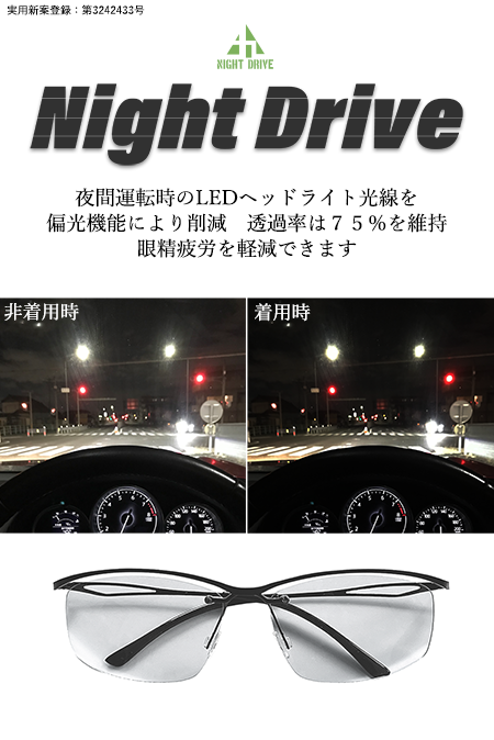 夜間運転の眼精疲労を軽減します